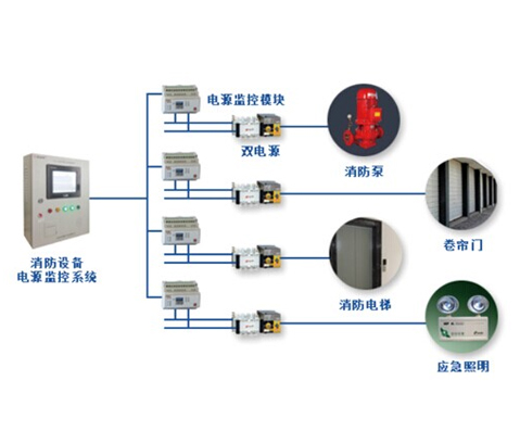 消防設(shè)備電源監(jiān)控系統(tǒng)