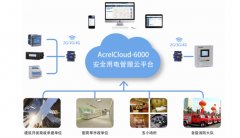 投資電瓶車充電樁需要多少資金